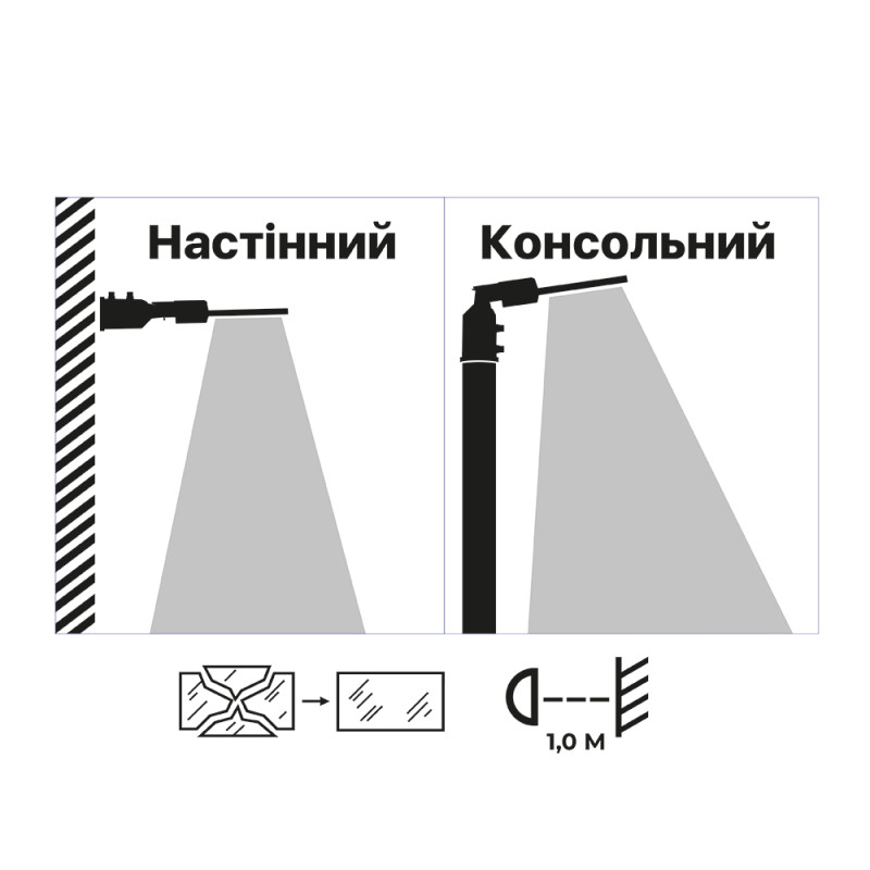 Светильник уличный VIOLUX CONCORD 50W 6500Lm 5000K ( 430332 )