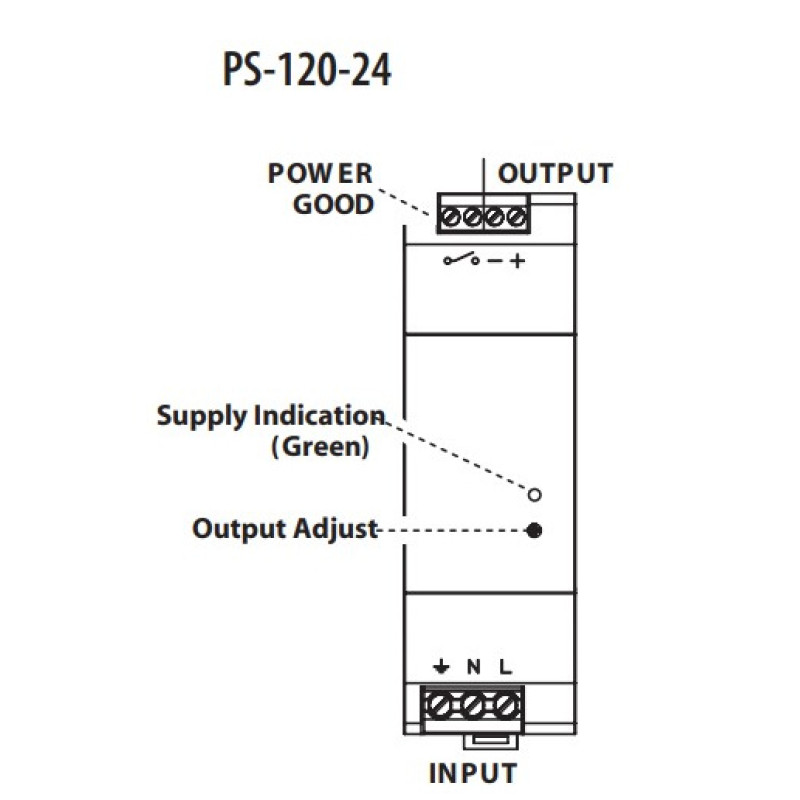 Джерело живлення ETI 004656682 PS-120-24 (Вхід: 100-240V AC/140-340V DC; Вихід: 24-28V DC/120W/5A)