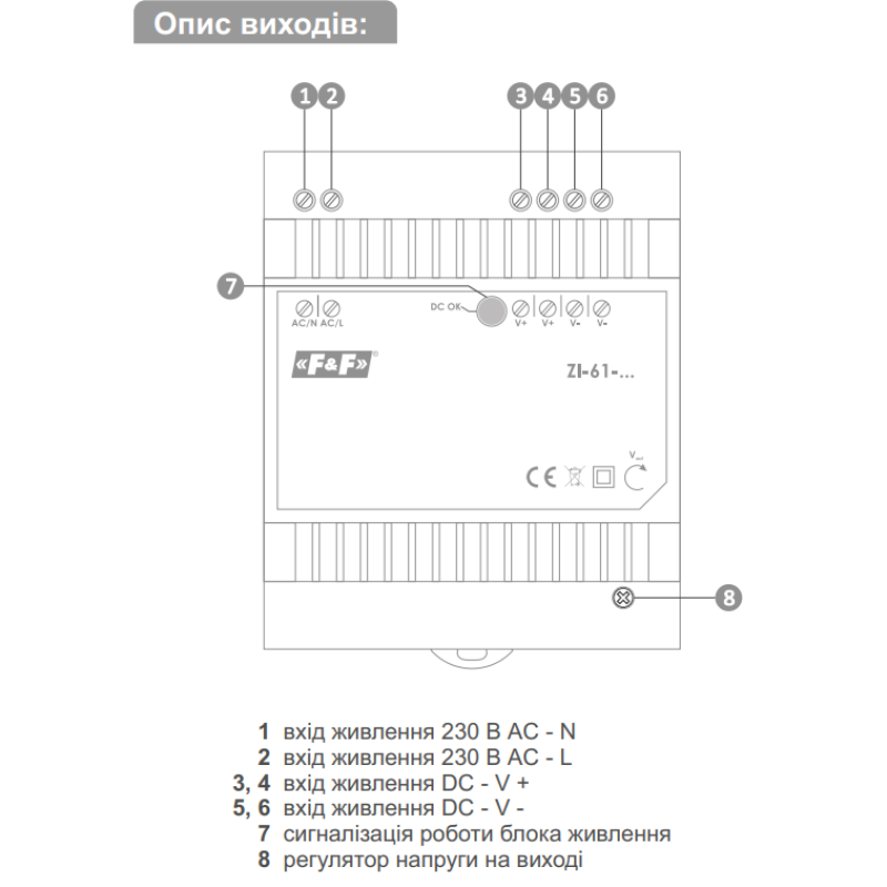 Источник питания F&F ZI-61-12V 180-264В AC 2,5А OUT 12В DC 60Вт