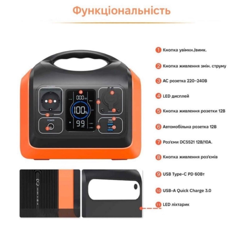 Портативная зарядная станция - EDIK 600W - (18 6000 мАч; 595 Втч)
