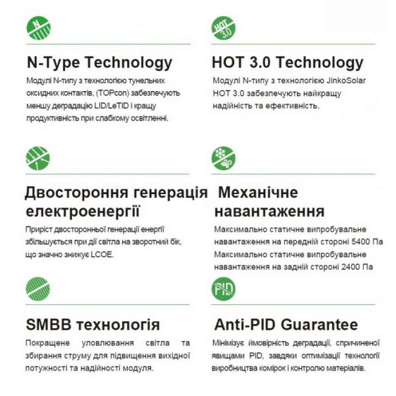 Сонячна панель Jinko Solar JKM-620N-66HL4M-BDV Bifacial 620 Вт