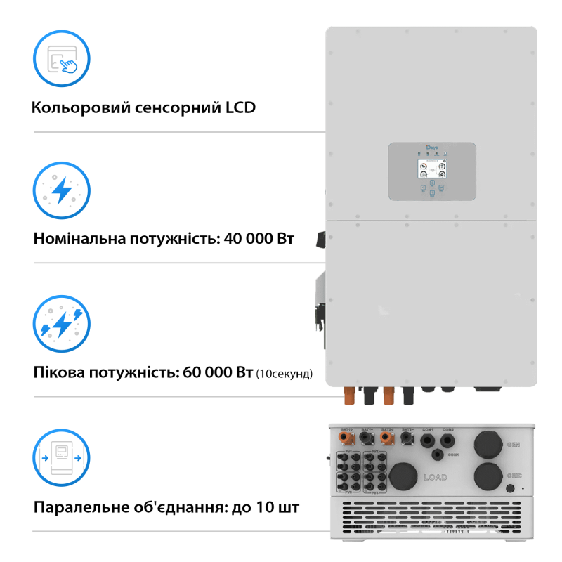 Инвертор гибридный DEYE SUN-40K-SG01HP3-EU-BM4