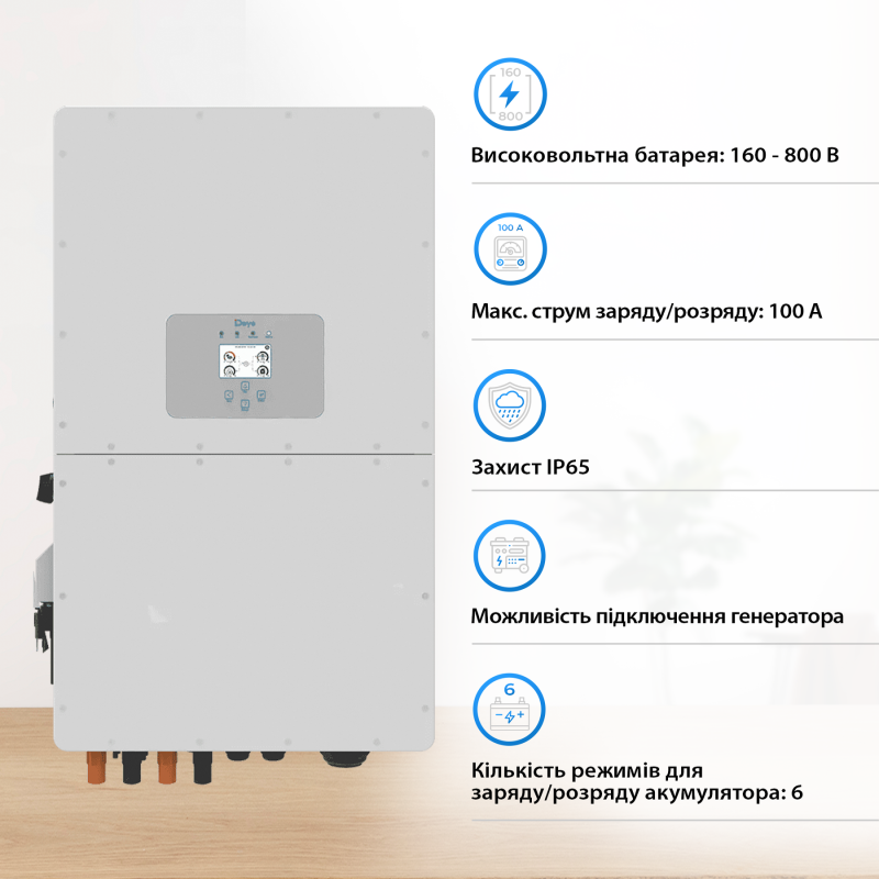 Инвертор гибридный DEYE SUN-40K-SG01HP3-EU-BM4