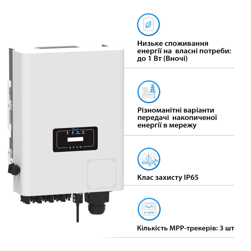 Сетевой инвертор DEYE SUN-45K-G04 45KW Трехфазный