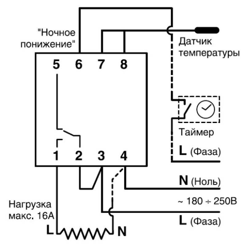 Терморелі DEVIreg 330