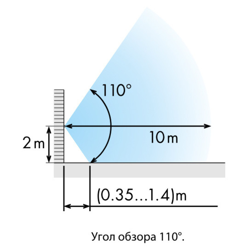 Датчик руху Finder 5-1000лк 10с-20хв 360°/110° (18A182300000)