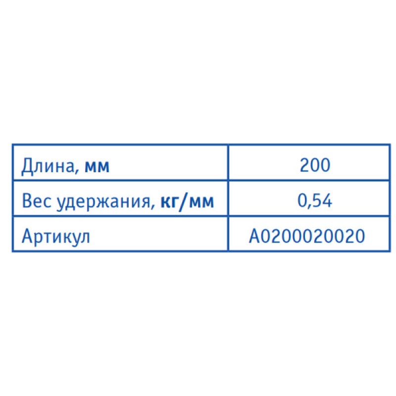 Держатель (фиксатор) для инструмента 7015-20, 20 см