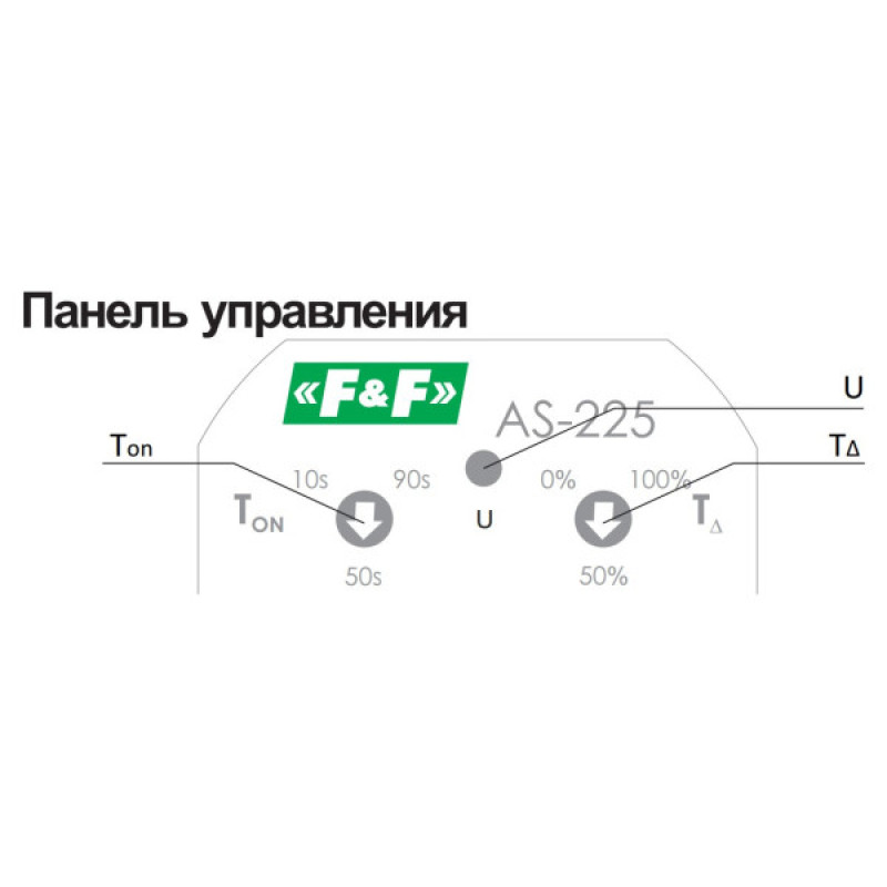 Сходове реле F&F AS-225 9-30В DC 4А