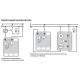Кнопочный выключатель Schneider Electric MUR39027 IP55 (белый)