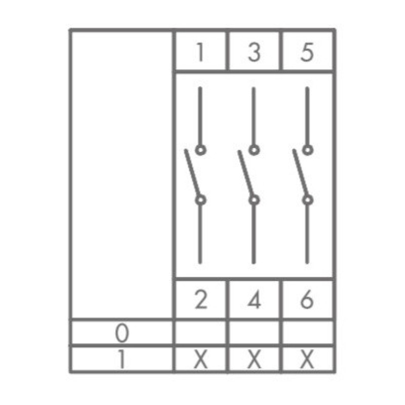 Кулачковий перемикач EMAS PSA016AK341E аварійний ON-OFF (0-1) 16А