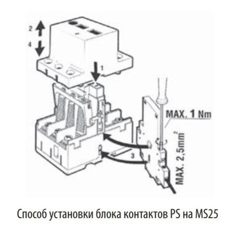 Блок-контакт ETI 004600160 PS 20 (2xNO)
