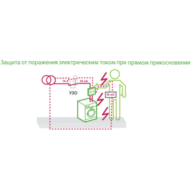УЗО Schneider Electric Easy9 EZ9R54263 1Р+N 63A 100mА