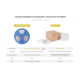 LED лента COLORS 120-2835-24V-IP67 8.7W 748Lm 3000K 20м (DS8120-24V-12mm-IP67-WW)