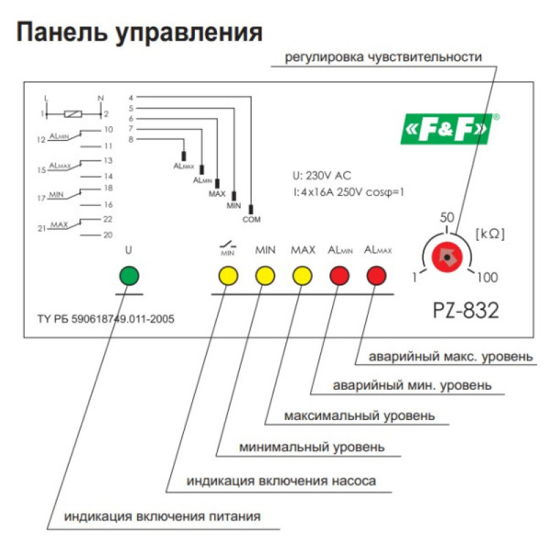 Реле уровня жидкости F&F PZ-832RCB 230В 16А