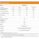 LED лента RISHANG 60-5050-24V-IP20 12.9/4.7W RGB+2700K 5м (RD0260AC-A)
