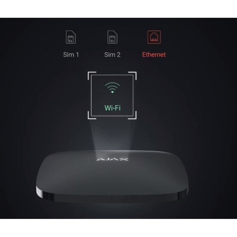 Интеллектуальная централь Ajax Hub 2 Plus черная (000018790)