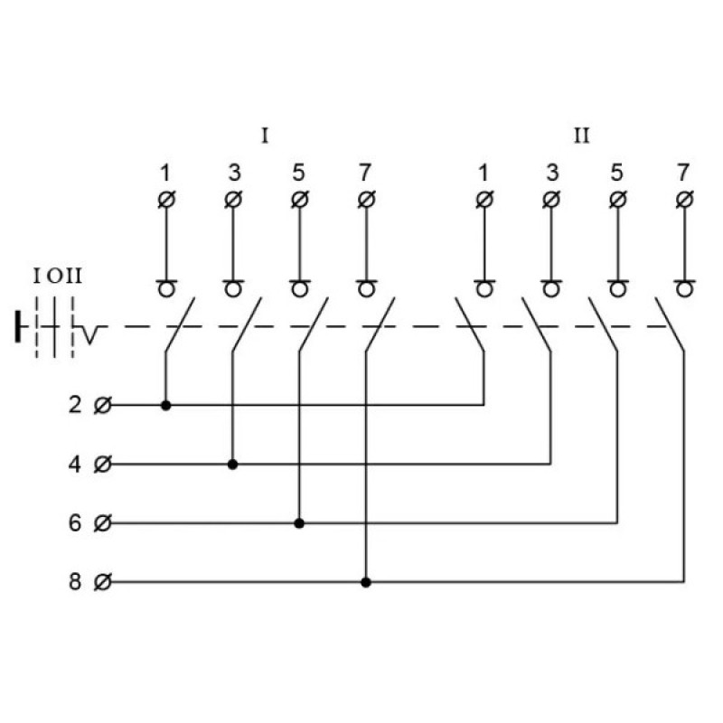 Рубильник Аско-Укрем QS5-63P/4 A0100010009 1-0-2 на 63А
