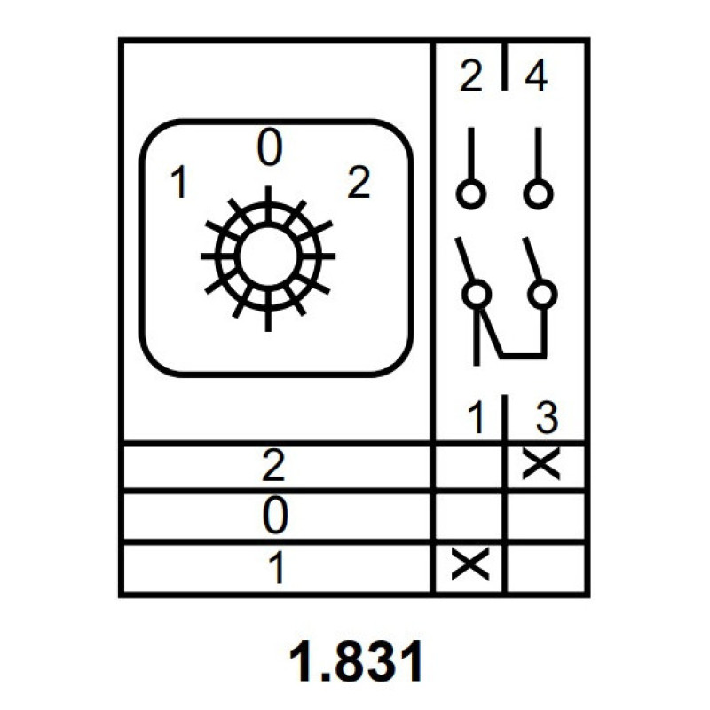 Пакетний перемикач Аско-Укрем ПКП Е9 1.831 A0110010010 (1-0-2 1 полюс)