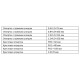 Набір діелектричних викруток Tolsen (V32408) VDE (8шт) Premium