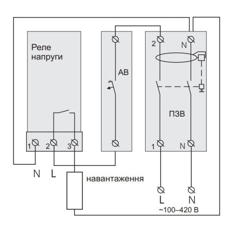 Реле напряжения ZUBR D25