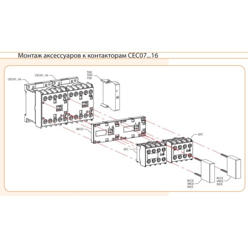 Миниатюрный контактор ETI 004641202 CEC 12.4P 230V АС (12A; 5.5kW; AC3) 4р (4 НО)