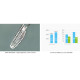 LED лента COLORS 160-2835-24V-IP20 16.4W 2500Lm 4000K 5м (DS8160-24V-10mm-NW)