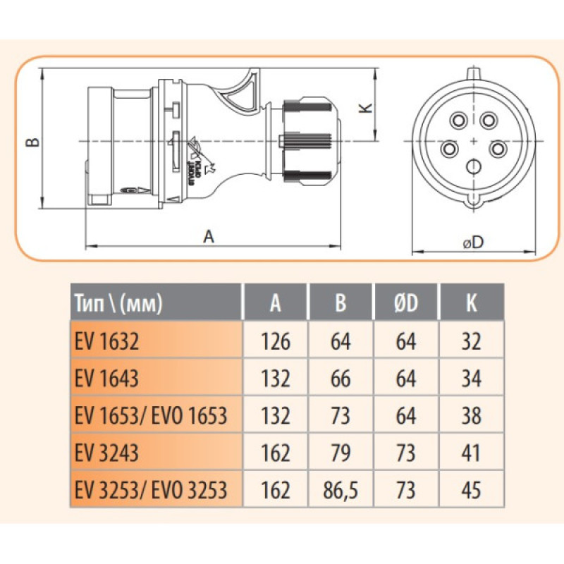 Кабельна силова вилка ETI 004482016 EV-1632 IP44 (16A 230V 2P+PE)