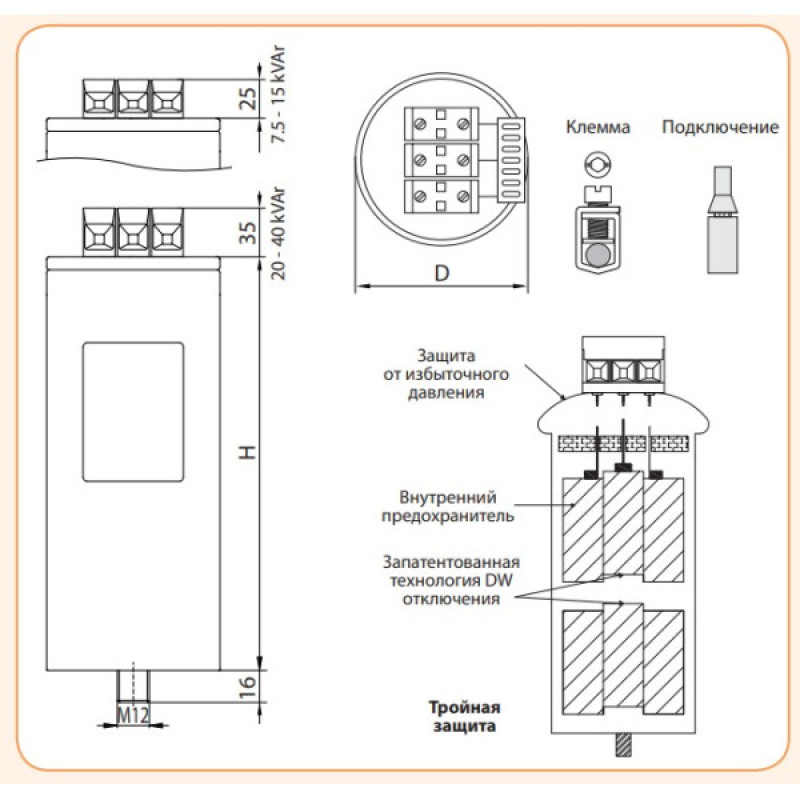 Конденсатор ETI 004656858 LPC-DW 440V 7.5 kVAr