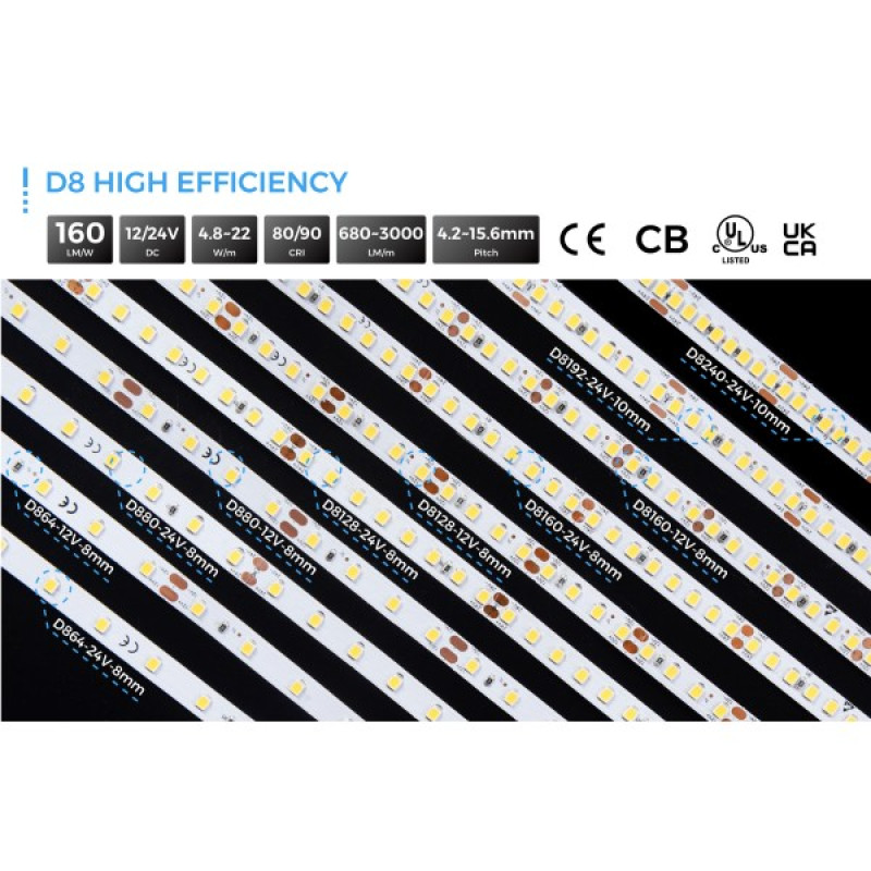 LED лента COLORS 128-2835-24V-IP20 8.7W 1090Lm 3000K 5м (D8128-24V-8mm-WW9)