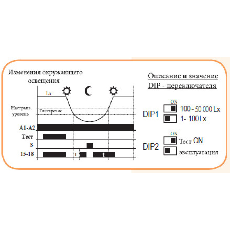 Сумеречное реле Elko-Ep SOU-1 230V + датчик
