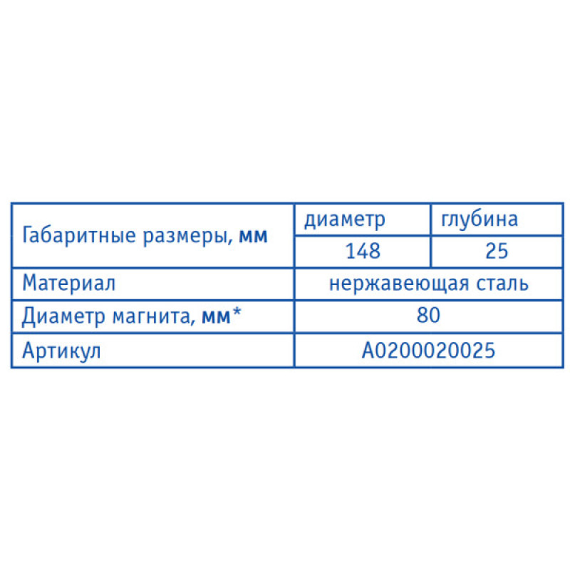 Магнітний тримач (тарілка) 7003, Ø148мм