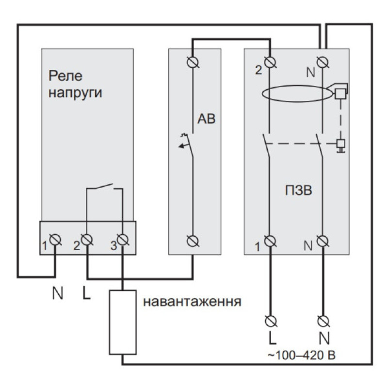 Реле напруги ZUBR D25t