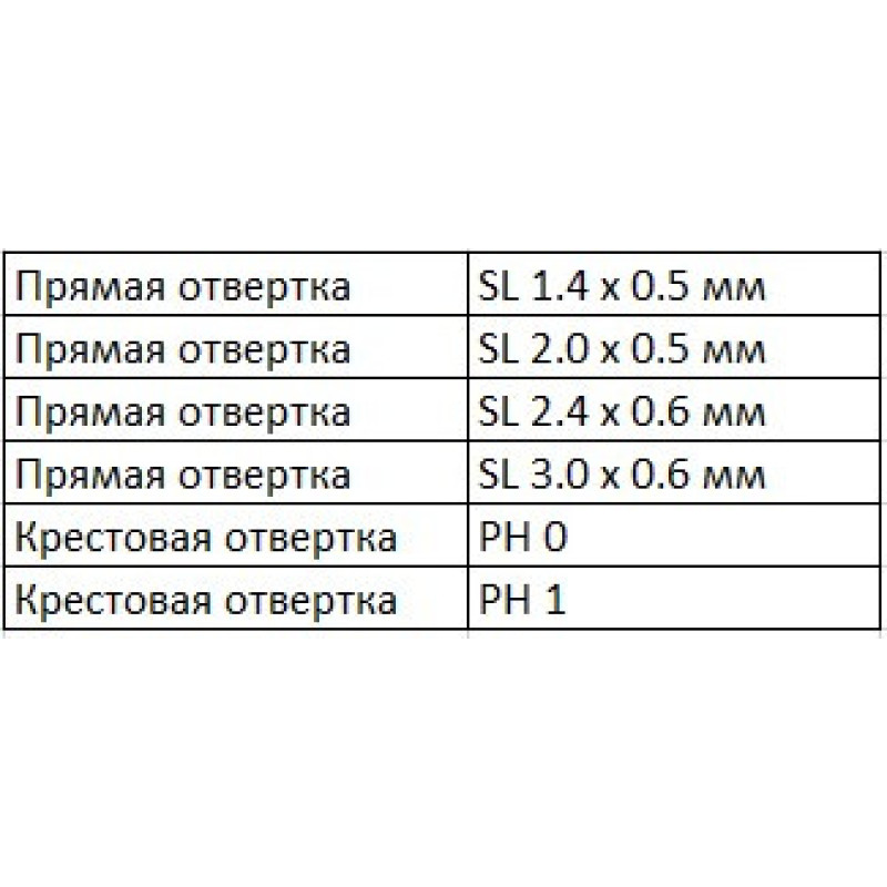 Набор мини-отверток Tolsen (20031) (6шт)