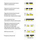 Реле времени CRM-93H/UNI 12-240V, ELKOep