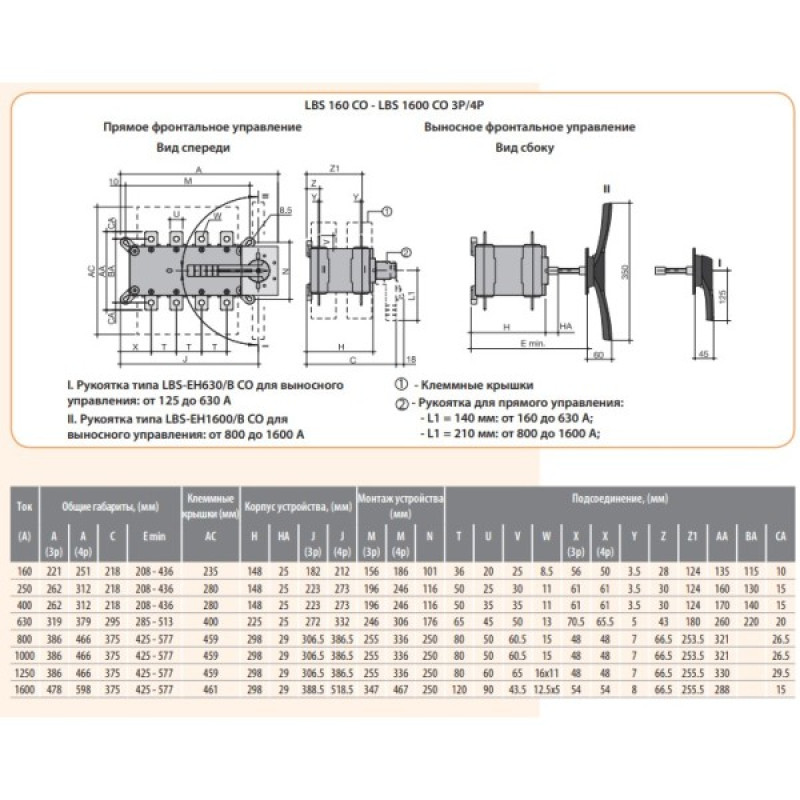 Перемикач навантаження ETI 004661552 LBS CO 3P 400 («1-0-2» 400А)