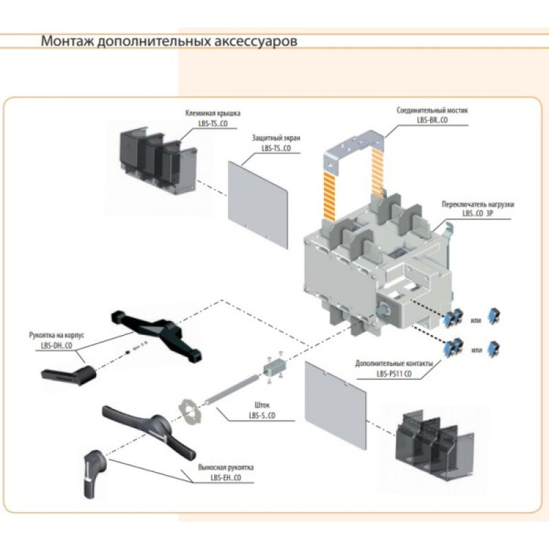 Перемикач навантаження ETI 004661552 LBS CO 3P 400 («1-0-2» 400А)