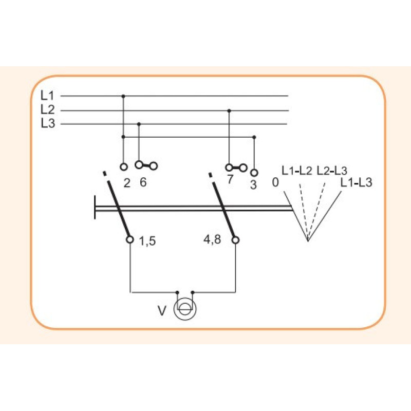 Кулачковий перемикач ETI 004773093 CS 16 67 U (фазної напруги 16A)
