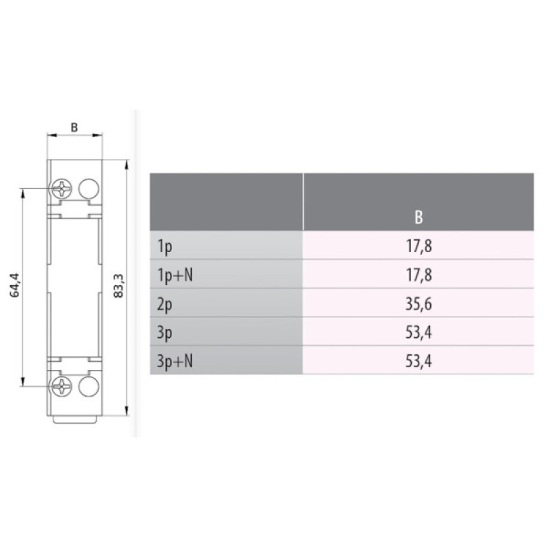 Разъединитель предохранитель ETI 002550014 PCF 10 3P 690V