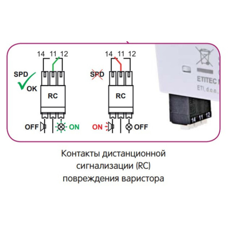 Обмежувач перенапруги ETI 002440504 ETITEC M T12 300/7 (3+0 3p TNC)