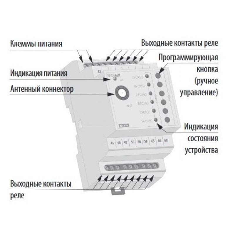 Коммутирующий элемент Elko-Ep RFSA-66M