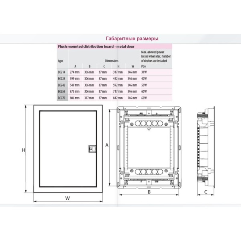 Однорядный гибридный щиток ETI 001100221 ECG 56 COMBO3/1-I (12+2М и 3 металлических панели)
