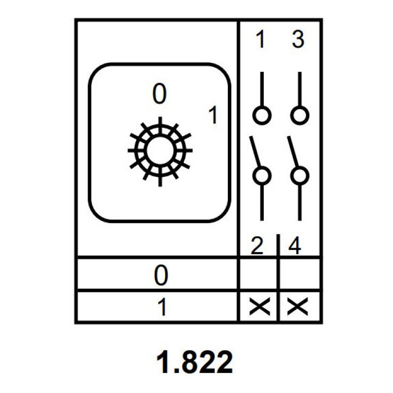 Пакетний перемикач Аско-Укрем ПКП Е9 1.822 A0110010001 (1-0 2 полюси)