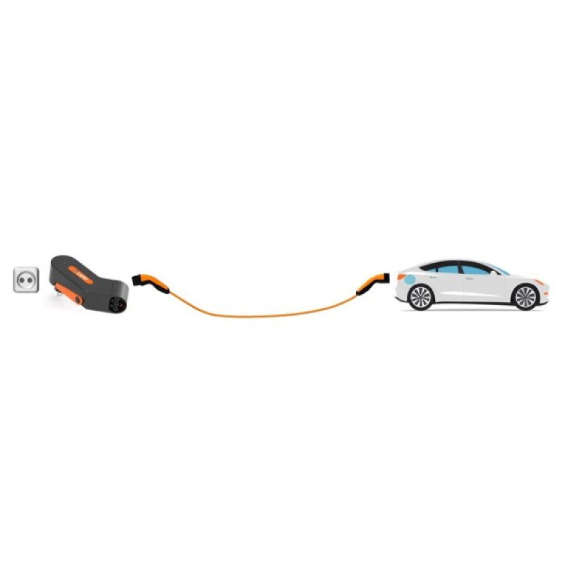 Зарядное устройство LAPP MOBILITY DOCK 1-фазное 2,3кВт 10А (5555925000) без кабеля