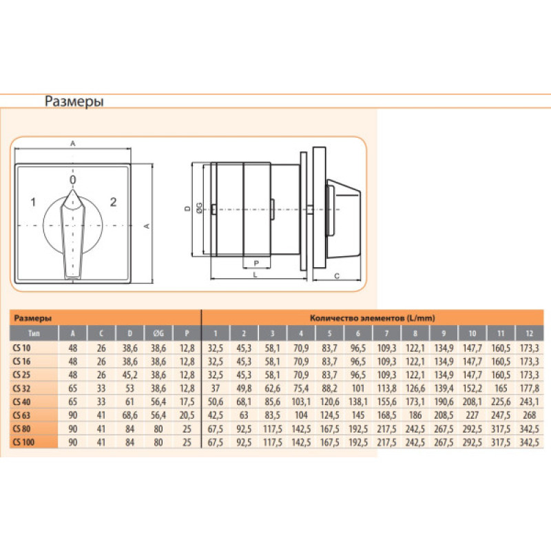 Кулачковий перемикач ETI 004773063 CS 32 91 U LK 2p "0-1" 32A