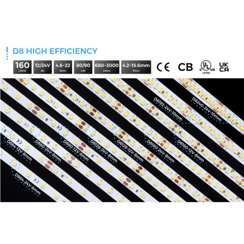 LED лента COLORS 128-2835-24V-IP33 8.7W 1342Lm 3000K 5м (D8128-24V-8mm)