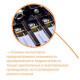 Контактор ETI 004646560 CES 65.22 (30 kW) 230V AC