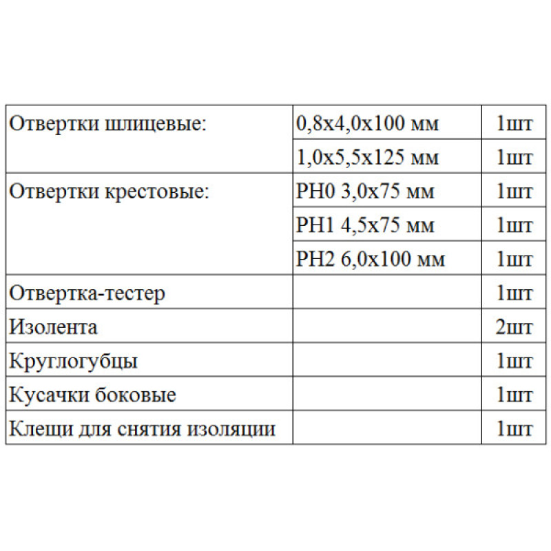 Набор ручного инструмента из 11 единиц Enext