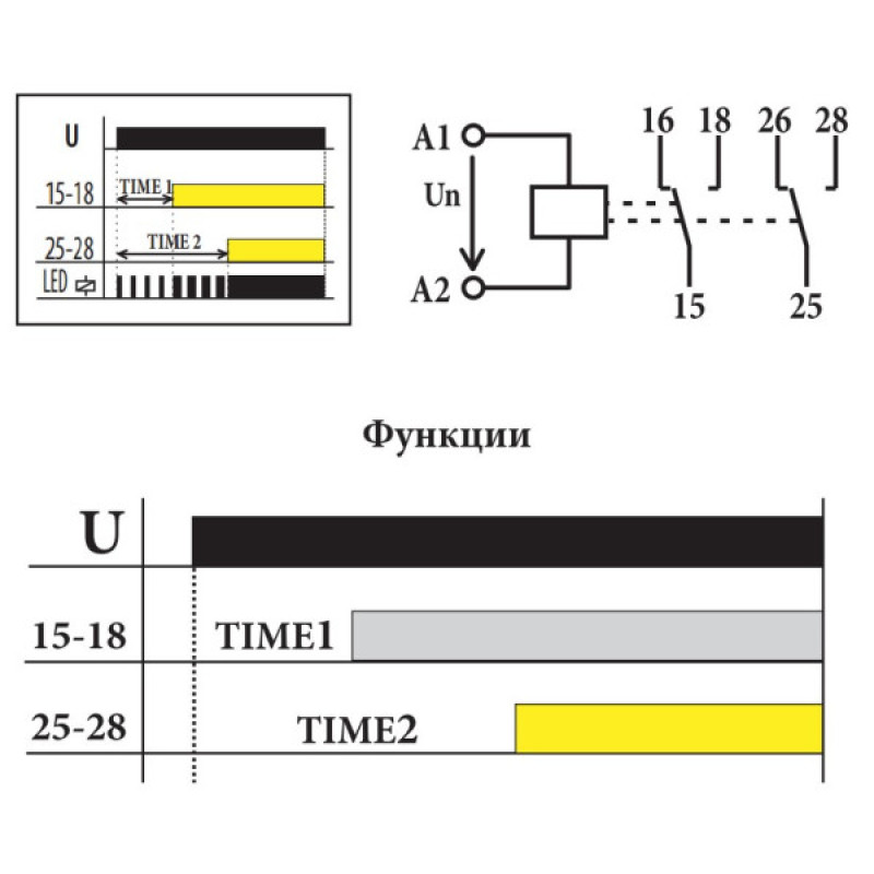 Двухуровневое реле времени ETI 002470091 SJR-2 230V AC (2x16A AC1)