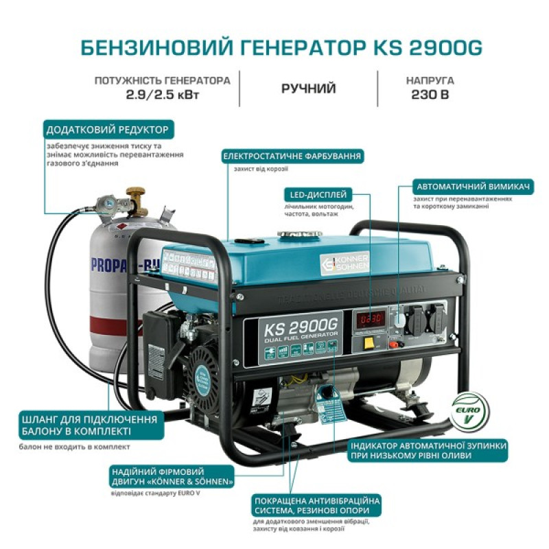 Бензиновий генератор Könner&Söhnen KS 2900G