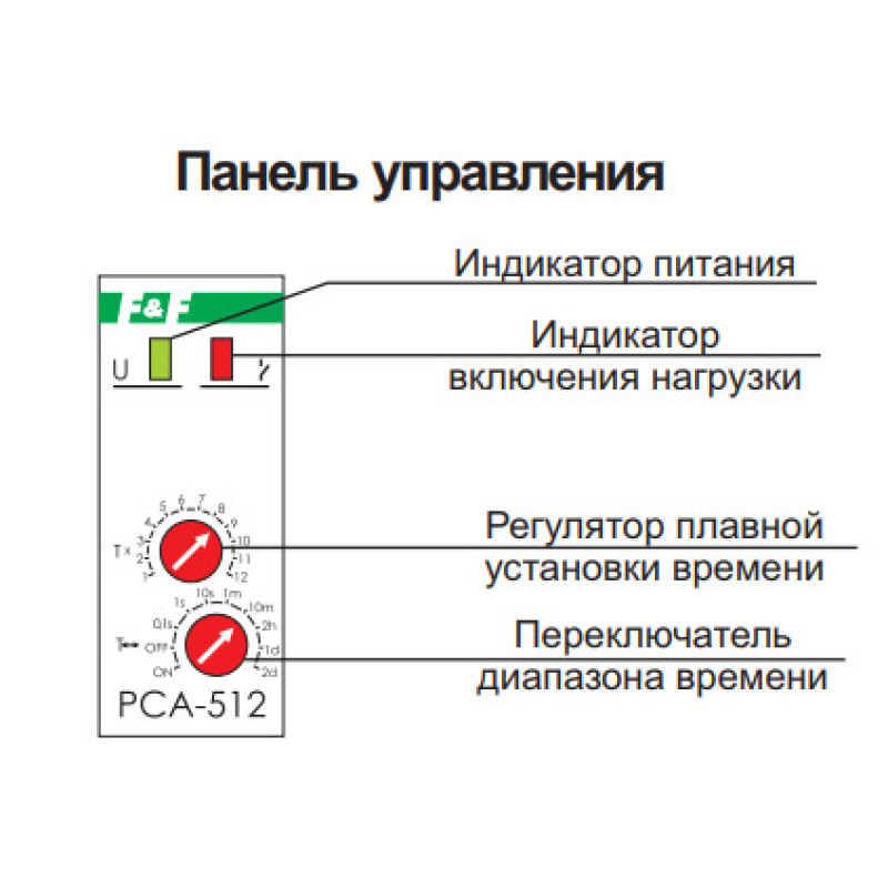 Реле времени F&F PCA-512UNI